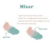 Mixer.jpg